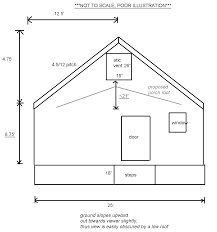 In the united states, a run of 12 inches (1 foot) is used, and pitch is measured as the rise of the roof over 12 inches. Should Porch Roof Pitch Always Match House Roof Pitch Home Improvement Stack Exchange