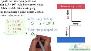 Termodinamika adalah salah satu cabang ilmu fisika yang mempelajari proses perpindahan energi sebagai kalor dan usaha antara sistem dan lingkungan. Contoh Soal Fisika Termodinamika