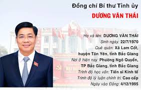 Tỉnh bắc giang quyết định lập thêm 1 icu tại bệnh viện đa khoa tỉnh. Infographics Chan Dung Bi ThÆ° Va Pho Bi ThÆ° Tá»‰nh á»§y Báº¯c Giang Nhiá»‡m Ká»³ 2020 2025