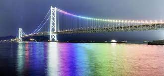 Include (or exclude) self posts. æ˜ŽçŸ³æµ·å³¡å¤§æ©‹ æµ·æ¸¡ã‚‹ä¸ƒè‰²ã®ç¿¼ é–‹é€šï¼'ï¼å¹´ãƒ©ã‚¤ãƒˆã‚¢ãƒƒãƒ— æ¯Žæ—¥æ–°èž
