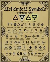 Print This Free High Quality Chart Of Alchemy Symbols Make Your Next Rpg More Mystical Alchemy Symbols Alchemic Symbols Magic Symbols