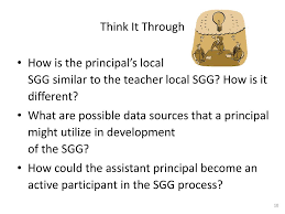 A bachelor's degree, usually in an education or related field Ppt Principal Assistant Principal Powerpoint Presentation Free Download Id 6283760