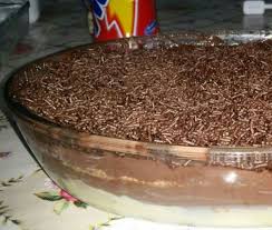 Calda De Chocolate Para Pavê Simples Pave De Chocolate Simples Receita Pave De Chocolate Simples Pave De Chocolate Receitas