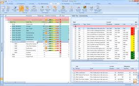 Image result for Computers Software Project Management Risk Analysis