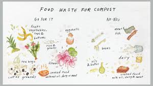 Composting relies on the right ingredients to be successful. How To Start Composting Life Kit Npr