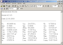 To determine the correct size the thiele and small parameters are being used (especially the equivalent volume of compliance vas, the total q factor qts, the driver free. Strassacker Drivers Loudspeakers Diy