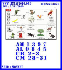 Prediksi Togel Hongkong Prediksi Jitu Sydney