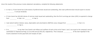 The income statement is one of three statementsthree financial statementsthe three financial statements are the income statement, the balance sheet, and the statement of cash flows. Solved Cute Camel Woodcraft Company S Income Statement Re Chegg Com