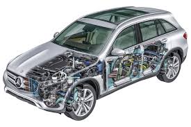 Read All About Mercedes Benz S All New 2016 Glc 61 Pics Carscoops Mercedes Benz Glc Suv Cars Mercedes Benz