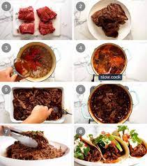 Mexican Shredded Beef And Tacos Recipe Mexican Shredded Beef Shredded Beef Slow Cooker Mexican Beef