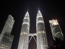 We don't know the direction, so how to trade? 10 Things You Should Know Before Going To Malaysia