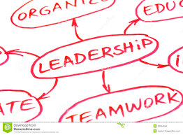 Leadership Flow Chart Red Pen Stock Photo Image Of