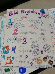 Bold Beginnings Anchor Chart For Writers Workshop Sweet