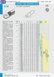 Veracious Crimping Dies Chart Cable Lugs Selection Chart Crimping Die Conversion Chart Wire Lug Size Chart Crimping Die Crimping Conversion Chart Copper Tubing