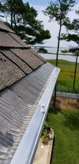 Profile for The Gutter Pros