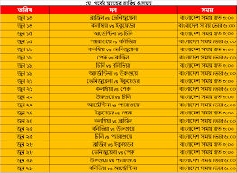 Contents which teams are in copa america 2020? Copa America 2021 Live Match Fixtures Bangladesh Time