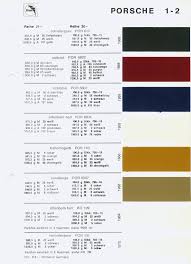 Original Colour Codes For Your 911 Butzi Squared