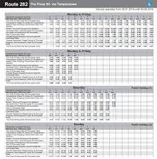 282 Bus Route Timetable Timetable Tuesday #22: Lessons From The Manningham Mover (280 282) / News /  News / Railpage