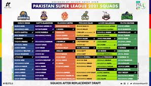 Eight more australian players sign up for pakistan super league. Green Team On Twitter Hbl Psl 2021 Squads After Replacement Draft Which Team Looks The Strongest Iu Kk Pz Ms Qg Lq Psl 2021 Remaining Matches To Start From June 2021