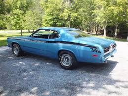 Image result for True Blue 1972 Valiant