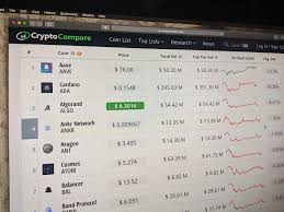 Get into cryptocurrency trading today the crypto wars are not anything new. Crypto Analyst Aaron Arnold Says These 8 Altcoins Could Explode In March 2021 Cryptoglobe
