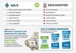 Maybe you would like to learn more about one of these? Ventilation Whole Home Water Ventilation Air Systems Wave Home Solutions