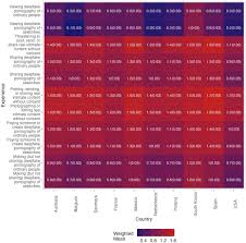 ACM Digital Library - Association for Computing Machinery