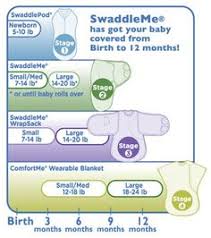 Swaddleme Size Chart Www Bedowntowndaytona Com