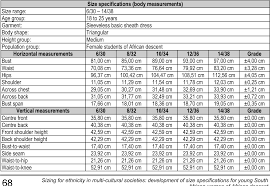 Table 4 From Sizing For Ethnicity In Multi Cultural