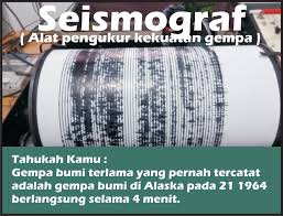 Akan tetapi, melalui sebuah alat, dapat diukur pengemat gempa bumi biasanya memakai 3 alat ukur untuk mengukur getaran di bumi. Gempa Bumi Gurune Net