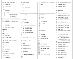 The legend can be located along the borders, below. Electrical Legend And Symbols Cad Files Dwg Files Plans And Details