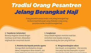 Hendaknya kita bersyukur kepada allah atau nikmat hujan yang telah diberikan. Doa Melepas Orang Pergi Haji Paket Umroh Murah
