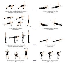 The Advanced 7 Minute Workout The New York Times
