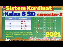 Tentukan bangun yang terbentuk jika: Sistem Koordinat Kelas 6 Sd Semester 2 Youtube