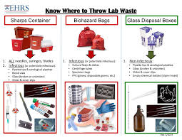 Printable label for syringe disposal bottles (pdf). Biohazardous Waste Pennehrs