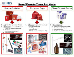 Sharps containers └ medical, lab & dental supplies └ healthcare, lab & dental └ business, office & industrial all categories antiques art baby books, comics & magazines business, office & industrial cameras. Biohazardous Waste Pennehrs