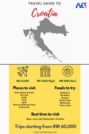 Travel Guide To Croatia Budget International Holiday In 2020 From India In 2020 Trip Cheap Holiday Destinations International Holidays