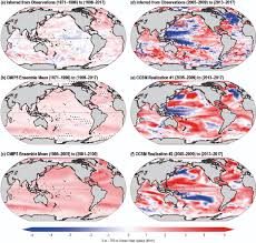 chapter 5 changing ocean marine ecosystems and dependent