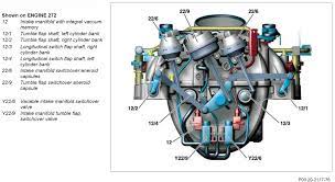 Maybe you would like to learn more about one of these? I Have An 2006 E350 An Am Get This Code P2006 That S The Intake Manifold Runner Control Stuck Closed I Wanner No Were