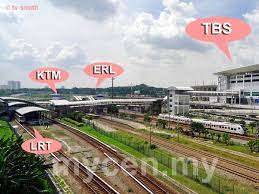 It was established in 1991. Integrated Transportation Terminal Bandar Tasik Selatan Itt Bts Idea Logy