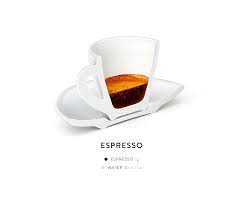 Kaffeeposter Kaffee Poster Kaffee Zubereitung