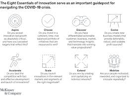 A new business with a good product or service may run out of money before it can become profitable. Innovation In A Crisis Why It Is More Critical Than Ever Mckinsey
