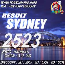 Hasil Result Sydney 13 Desember 2020 Di 2020 Tanggal