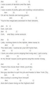 Vance Joy Riptide Chords Capo 1 Guitar Chords For Songs Ukulele Music Ukulele Songs