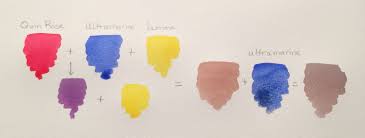 You need the following ingredients: Brown Watercolor Mixing Tricks From A Watercolor Instructor Craftsy