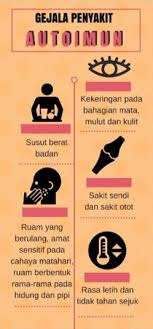 Secara umum, penyakit ain adalah penyakit yang bisa menimpa seseorang. 7 Perkara Tentang Penyakit Autoimun Columbia Asia Hospital Malaysia