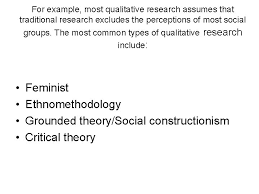 For a hypothesis to be a scientific hypothesis, the scientific method requires that one can test it. Hypothesis Research Questions Understanding Differences Between Qualitative And