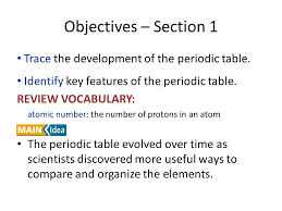 Having repeated cycles examples of periodic table vocabulary choose the correct words from the list, then place the appropriate number in each periodicity worksheet use a periodic table to help you answer the following questions. The Periodic Table And Periodic Law Ppt Video Online Download