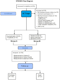 Vitamin k2 controls where that calcium ends up. 92qfc3147ihgqm