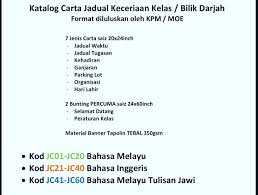 Peribahasa melayu yang sama maksudnya dengan peribahasa inggeris itu. 9 In 1 9 Keping Dalam Carta Banner Bunting Sekolah Facebook